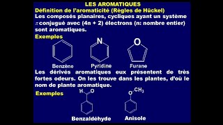 Les composés aromatiques 1 [upl. by Sailesh]