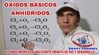 OXIDACIÓN DEL CLORO  ÓXIDOS ÁCIDOS O ANHIDRIDOS  NOMENCLATURA TRADICIONAL  STOCK  SISTEMÁTICA [upl. by Clarkson]