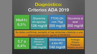 Diabetes 1 Clasificación fisiopatología y diagnóstico [upl. by Still]