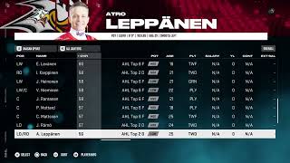 NHL 25 Vaasan Sport Overall Player Ratings [upl. by Aicssej]