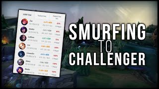 How Challenger Players Smurf With 70 Win Rates And You Can Too [upl. by Arrim701]