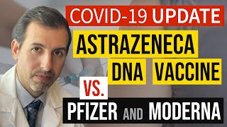 Coronavirus Update 118 AstraZeneca DNA COVID 19 Vaccine Explained vs Pfizer  BioNTech Moderna [upl. by Bashuk]