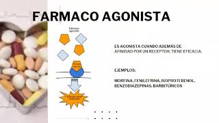 AGONISTAS Y ANTAGONISTAS [upl. by Cohberg]