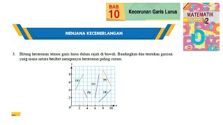 KSSM Matematik Tingkatan 2 Bab 10 kecerunan garis lurus menjana kecemerlangan no3 buku teks form 2 [upl. by Sayres]