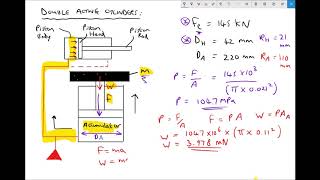 Sizing Weight Loaded Accumulators for Given Pressure Requirements [upl. by Esertal]