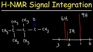 Integration of H NMR Signals  Spectroscopy  Organic Chemistry [upl. by Lenrad]