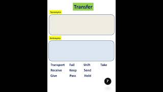 Transfer  Synonyms and Antonyms [upl. by Loredo]