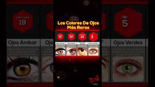 ¿Que Tan Raros Son Tus Ojos [upl. by Mikal]