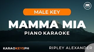 Mamma Mia  Ripley Alexander Piano Karaoke [upl. by Ballman]