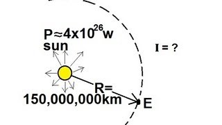 Physics 50 EampM Radiation 25 of 33 Intensity of an E amp M Wave [upl. by Enetsirk]