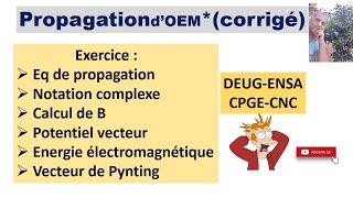 Corrige Exercice ONDE Électromagnétique [upl. by Bhatt]