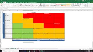 Peta Manajemen Resiko excel [upl. by Forester]