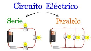 ⚡️ ¿Qué son los Circuitos Eléctricos Y sus tipos Serie y Paralelo 💡 Fácil y Rápido  FÍSICA [upl. by Orips]