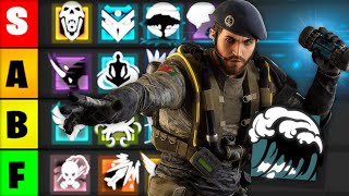 Official Operator Tier List For Operation Deep Freeze Y8S4  Rainbow Six Siege 2024 [upl. by Oinoitna]