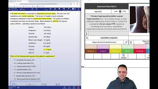 Hyperparathyroidism causing hypertension [upl. by Ytomit]