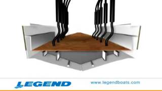 Legend Boats GenX Construction [upl. by Launamme]