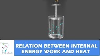 Relation Between Internal Energy Work And Heat [upl. by Maiah]