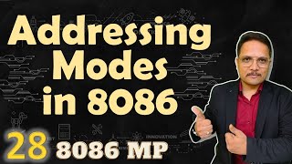 Addressing Modes in 8086 Microprocessor Basics and Examples Explained [upl. by Innavoeg10]