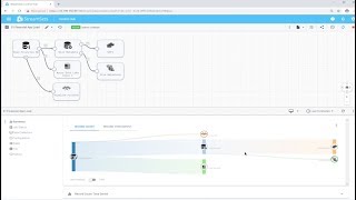 Demo How to Design Data Pipelines in Minutes with StreamSets Control Hub [upl. by Clarise]