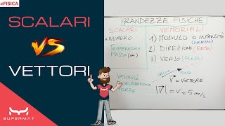 Grandezze Scalari e Vettoriali [upl. by Prasad41]