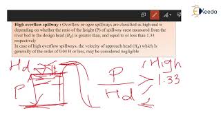 Ogee Spillway and Its Design Principles  Spillway and Flood Control Works [upl. by Sully]