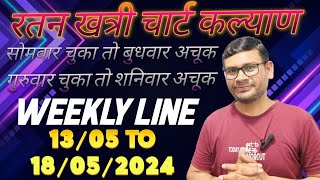 Satta Matka Guessing Kalyan Jodi  Weekly Chart otc Line  Matka Tricks [upl. by Pouncey]