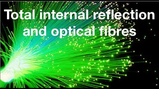 Fibre optics for beginners from fizzicsorg [upl. by Eben]