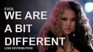 EVOL  WE ARE A BIT DIFFERENT  LINE DISTRIBUTION [upl. by Salvatore]