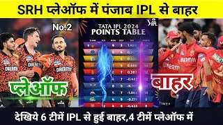 IPL Points Table 2024 Today 19 May  RCB CSK after match points table  IPL 2024 [upl. by Luhem]