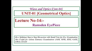 Ramsden EyePiece [upl. by Gievlos]