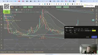 How Will the FOMC Rate Decision This Week Impact the Stock Market [upl. by Lamprey]