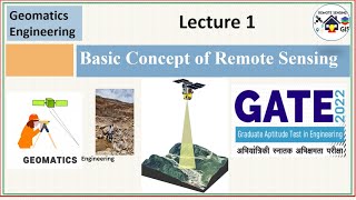 Basic concept of Remote Sensing  Geomatics Engineering  lecture1 [upl. by Yendis713]