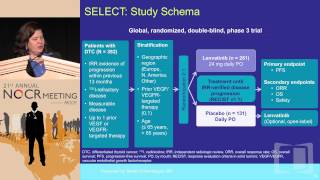 Management of Differentiated Thyroid Carcinoma in the Era of Targeted Therapy [upl. by Garv]