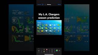 My LA Chargers season prediction [upl. by Porche482]