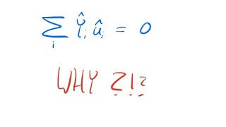 Why are OLS residuals orthogonal to the fitted values [upl. by Siegfried]