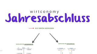 Der Jahresabschluss  Erstellung Überblick Ablauf  externes Rechnungswesen  wirtconomy [upl. by Berman]