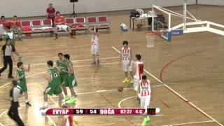 Mürüvvet Evyap Koleji  Doğa Koleji Basketbol Final Maçı [upl. by Robin]