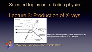 Selccted Topics on Radiation Physics Lecture 3 Production of xrays [upl. by Naleag]