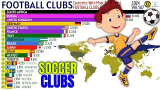 Countries With Most Registered FOOTBALL CLUBS in the World [upl. by Yeldoow]