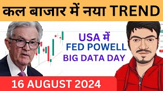 Nifty Prediction and Bank Nifty Analysis for Friday  16 August 2024  Bank NIFTY Tomorrow [upl. by Evey]