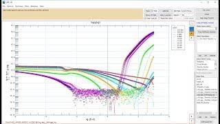 RF GaN Device Models and Extraction Techniques [upl. by Ennayr414]