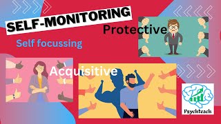 self monitoring acquisitive amp protective [upl. by Anitra]