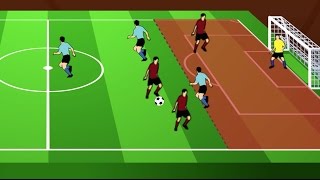 Offside in Soccer Football Rule in Under 2 Minutes [upl. by Goran]