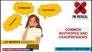 Inotropes amp vasopressors  Dobutamine Epinephrine amp dopamine [upl. by Ladnyk120]