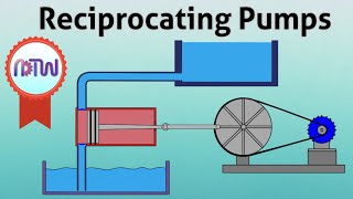 Reciprocating Pumps  Working of Single acting and Double acting reciprocating pumps [upl. by Wrand517]