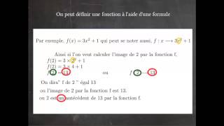 Révisions Fonctions  calcul d’images et d’antécédents 3eme [upl. by Rovner]