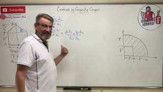 How to find Centroid of an Composite Plane  Problem 4 [upl. by Deeraf616]