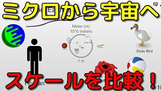 超ミクロの世界から宇宙の果てまで大きさ比較！ [upl. by Nahgen]