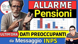 INPS ⚠️ PENSIONI ➜ ARRIVANO I DATI PREOCCUPANTI DELLA PREVIDENZA ITALIANA 📄 MESSAGGIO 4 APRILE 2024 [upl. by Lenod]