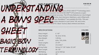 How to read bow specifications understand basic bow terminology IBO speed brace height let off [upl. by Brigitta]